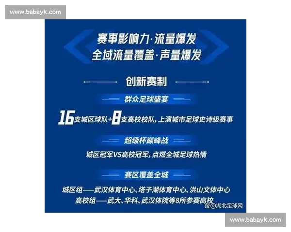 流量赋能足球，江苏掀起全民热潮