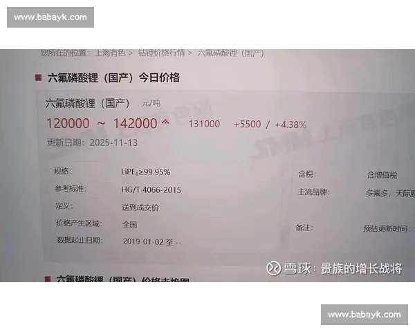 圣徒拒波尔图 1900 万报价 贝利斯标价待涨